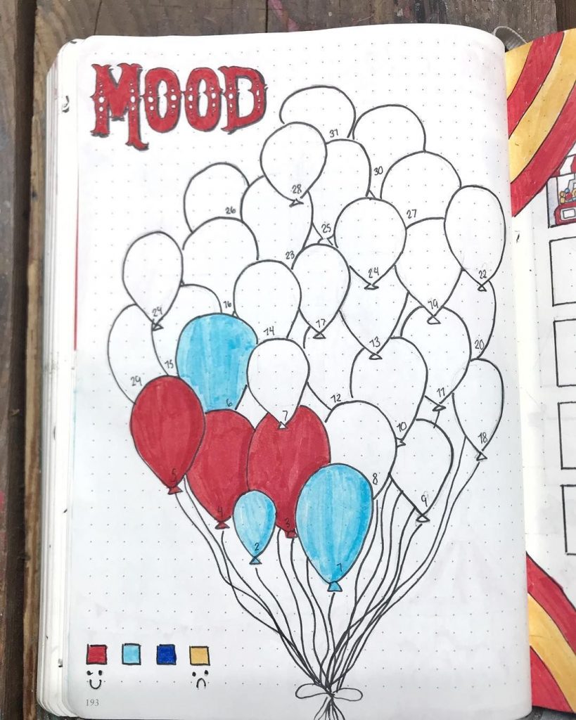 balloon mood tracker
